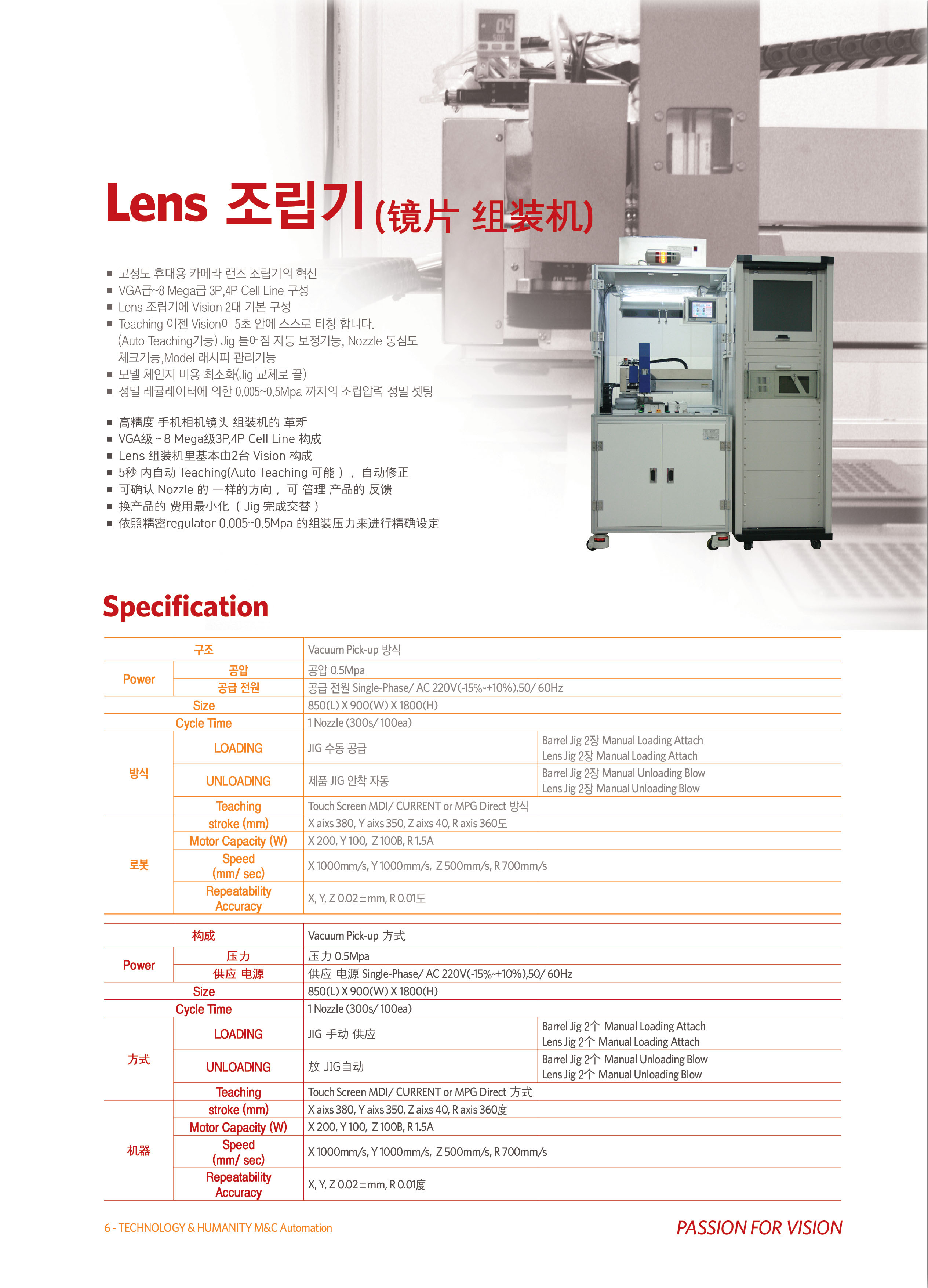 Lens 조립기